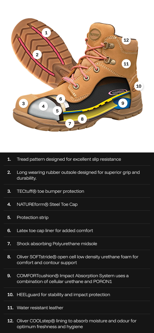 49-Series-Mobile Hotspot