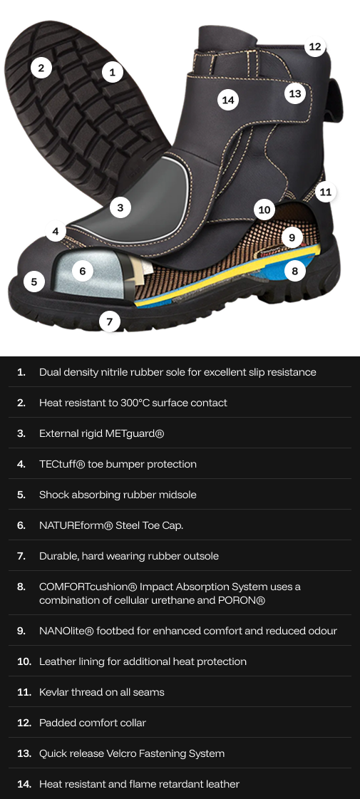 66-Series-Mobile Hotspot